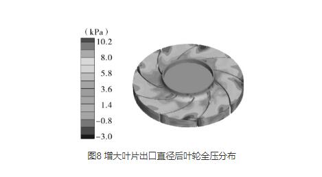 高压离心5G影院天天看天天爽