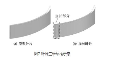 高压离心5G影院天天看天天爽