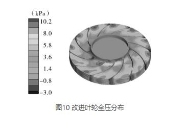 多级离心5G影院天天看天天爽