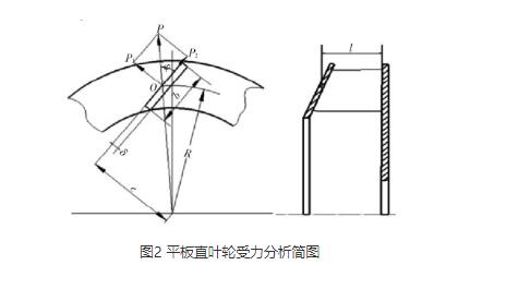 高压离心5G影院天天看天天爽