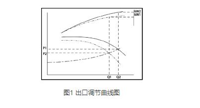 高压离心5G影院天天看天天爽