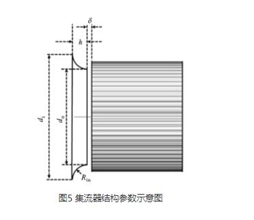 高压离心5G影院天天看天天爽