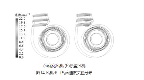 高压离心5G影院天天看天天爽