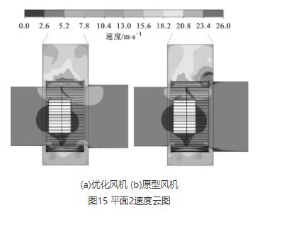 高压离心5G影院天天看天天爽