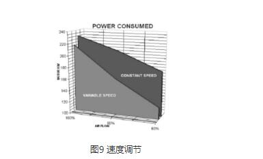 多级离心5G影院天天看天天爽