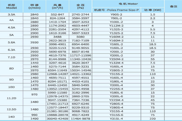 高压离心5G影院天天看天天爽