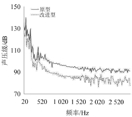 山东5G影院天天看天天爽