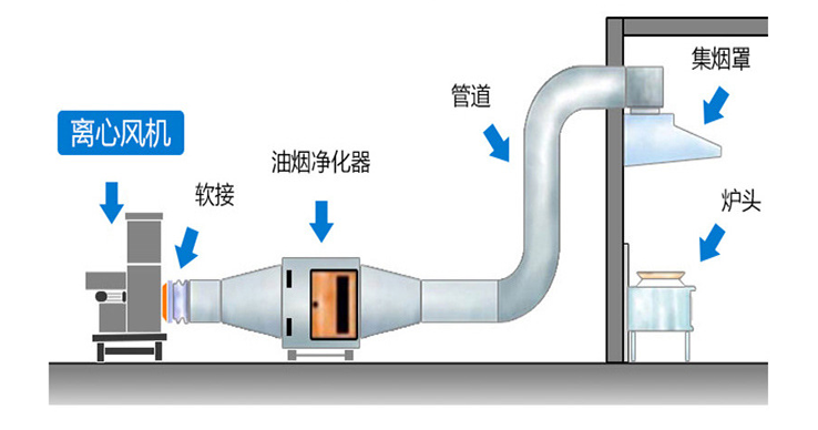 离心5G影院天天看天天爽安装方法