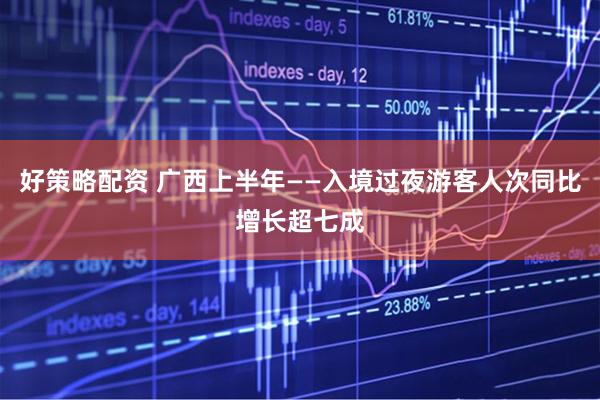 好策略配资 广西上半年——入境过夜游客人次同比增长超七成